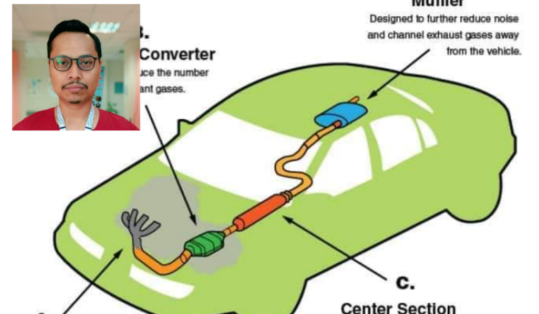 Bahaya Tidur Dalam Kereta.  Dr Ni Beri Penekanan Dari Sudut Automotif, Sila Takenote!