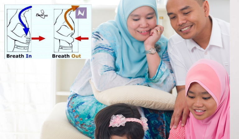 Bernafas Dengan Betul Buat Rasa Tenang. Ada Caranya Boleh Praktik & Rugi Kalau Tak Buat!