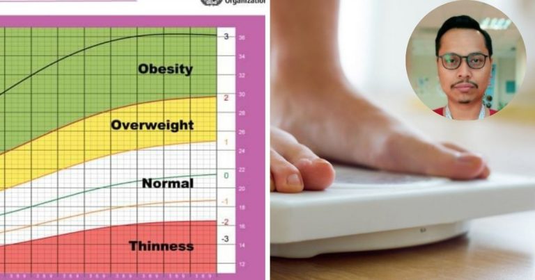 Pantau Berat Badan Anak Untuk Kekal Sihat, Dr Ni Bagi Teknik Paling Mudah Nak Kira BMI!