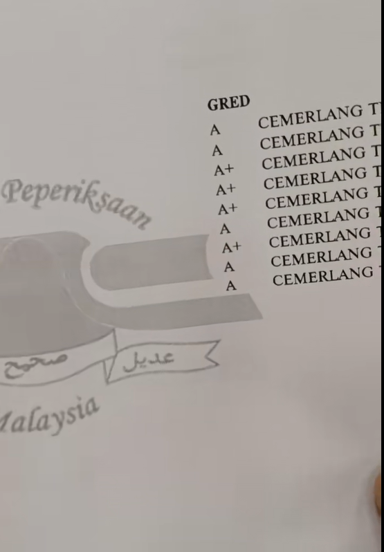 Nenek Tular Baca Yasin Ketika SPM 2024, Cucu Dapat 4A+, 5A