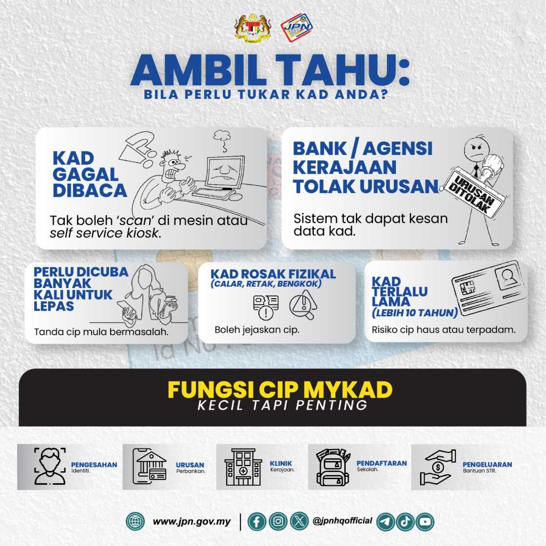 Risiko Cip Gagal Dibaca Untuk SARA RM100, JPN Galak Orang Ramai Ganti MyKad Lebih 10 Tahun