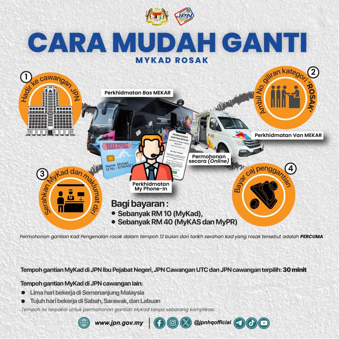 Risiko Cip Gagal Dibaca Untuk SARA RM100, JPN Galak Orang Ramai Ganti MyKad Lebih 10 Tahun
