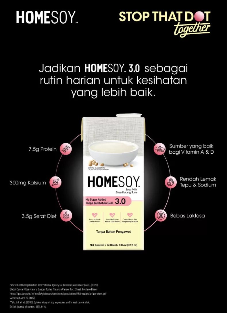 Oktober Merah Jambu, Bulan Ingatan Buat Kita Semua.  Ayuh, Jaga Kesihatan Payudara Dengan HOMESOY!