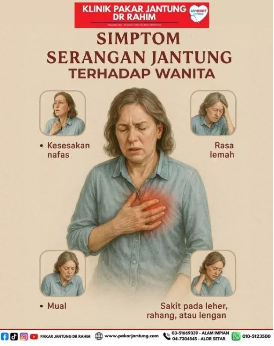 Dalam Diam Jantung Terseksa, Masalah Kesihatan Yang Selalu Mak-Mak Abaikan