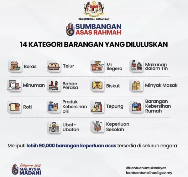 Bantuan SARA Diperluas! Berita Gembira Makanan Sejuk Beku & RM100 MyKad Untuk 22 Juta Rakyat
