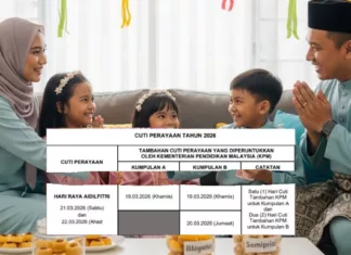 Cuti Tambahan Aidilfitri 2026 KPM! Tarikh Rasmi Kumpulan A & B, Cuti Sekolah 9 Hari!
