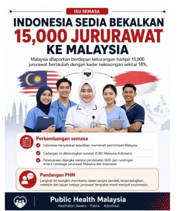 Indonesia Sedia Hantar 15,000 Jururawat, Bantu Malaysia Atasi Kekurangan Staf Kesihatan 5 Indonesia Sedia Hantar 15,000 Jururawat, Bantu Malaysia Atasi Kekurangan Staf Kesihatan