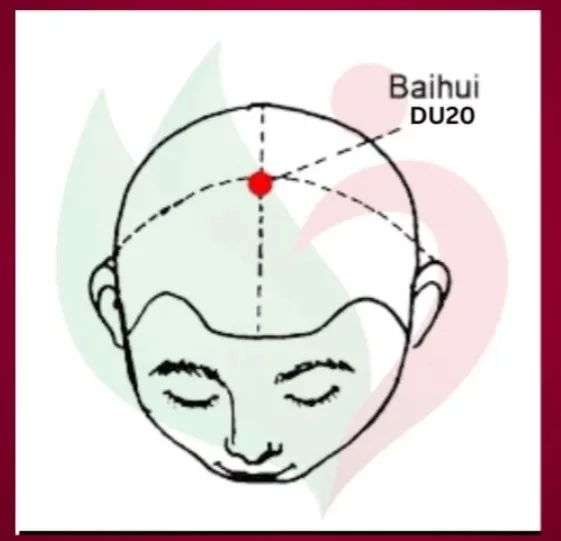 7 Titik Akutekanan Bantu Legakan Angin Dalam Badan, Ini Cara Yang Betul