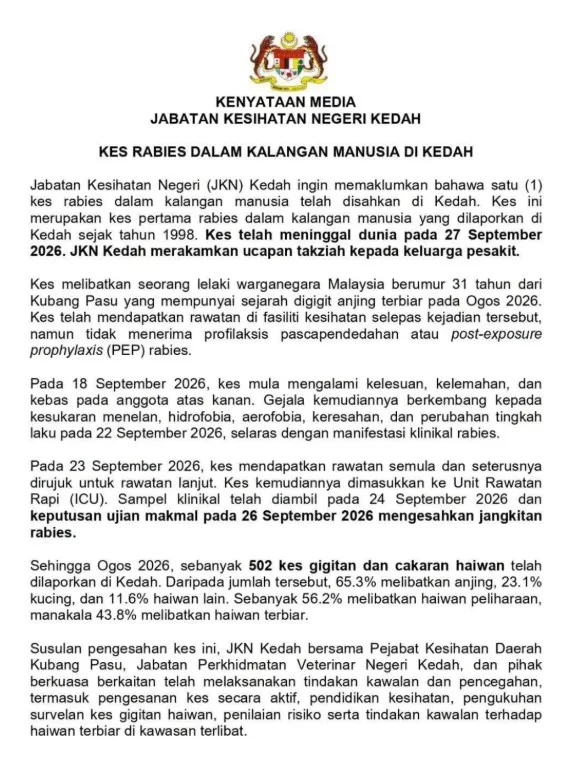 Rabies Ragut Nyawa Lelaki 31 Tahun, Kes Pertama Di Kedah Selepas 28 Tahun 2 Rabies Ragut Nyawa Lelaki 31 Tahun, Kes Pertama Di Kedah Selepas 28 Tahun